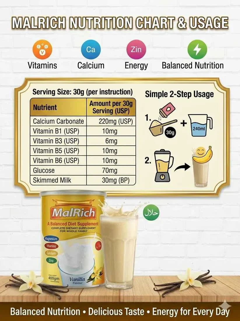 MalRich Balanced Diet Supplement – Pakistan’s No. 1 Weight Gain Formula